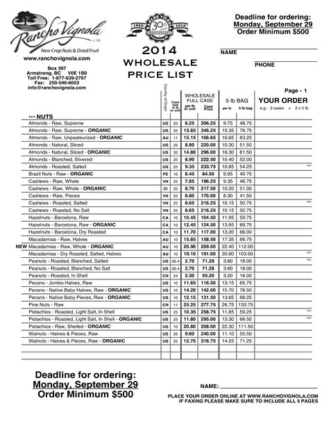 taylormade wholesale price list.